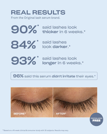 BABE ORIGINAL  Renewing Lash Serum